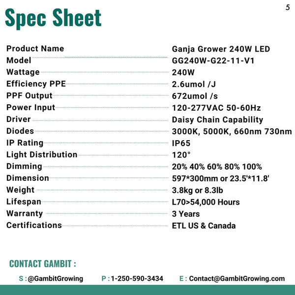 Gambit GG 240w Grow Light Set