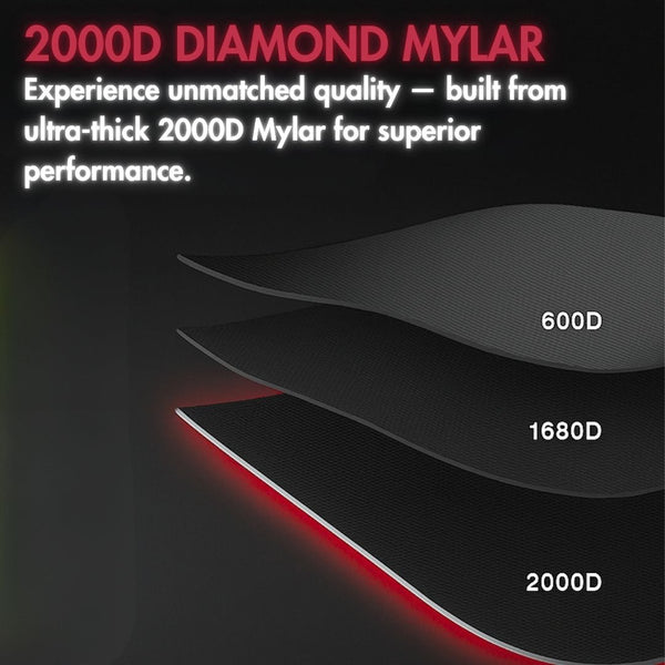 Gambit Growing Bud Bunker 48" X 48" X 80" Grow Tent