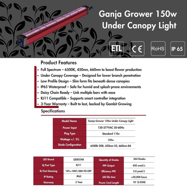 Gambit Growing GG 150w Under Canopy LED Grow Light – 80% Deep Red + Full Spectrum