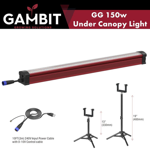 Gambit Growing GG 150w Under Canopy LED Grow Light – 80% Deep Red + Full Spectrum
