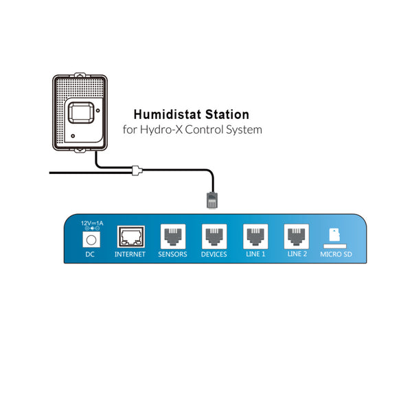 TrolMaster Hydro-X Humidistat Station with 24V Terminal (HS-1)