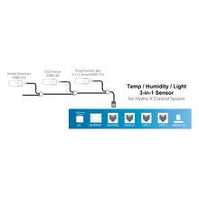 TrolMaster Hydro-X Replacement and Backup Temp/Humidity/Light Sensor (MBS-TH)