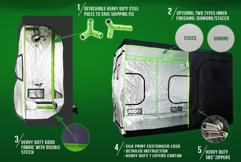 Indoor Grow Tent | Best Grow Tent