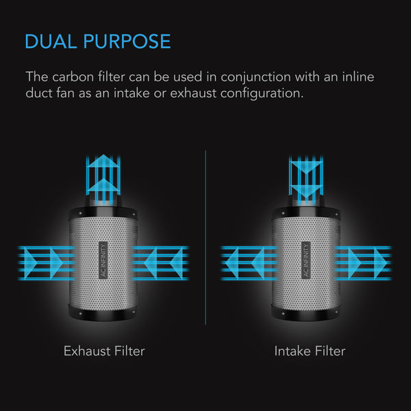 Carbon Filter 4 Inch | Carbon Filters | Nutrient Growth Systems Canada