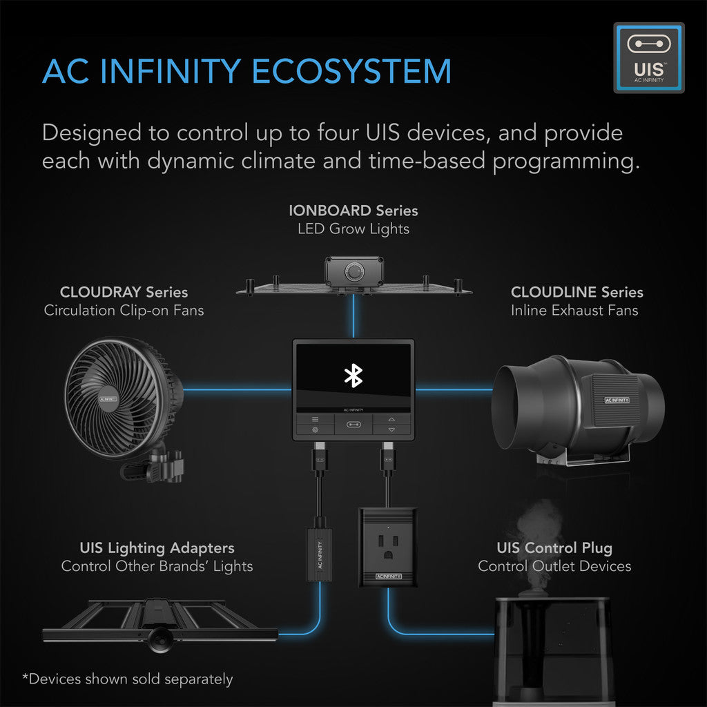 AC Infinity Cloudline T6 Quiet Inline Duct Fan System With Temperature and Humidity Controller 6