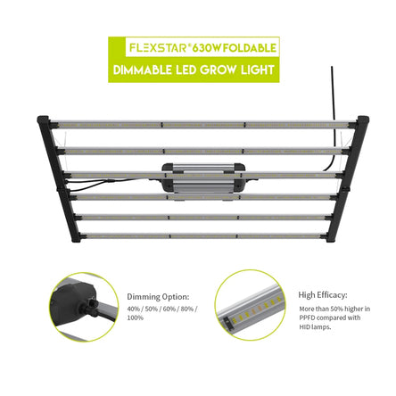 Dimmable L.E.D Grow Light | Nutrient Growth Systems Canada