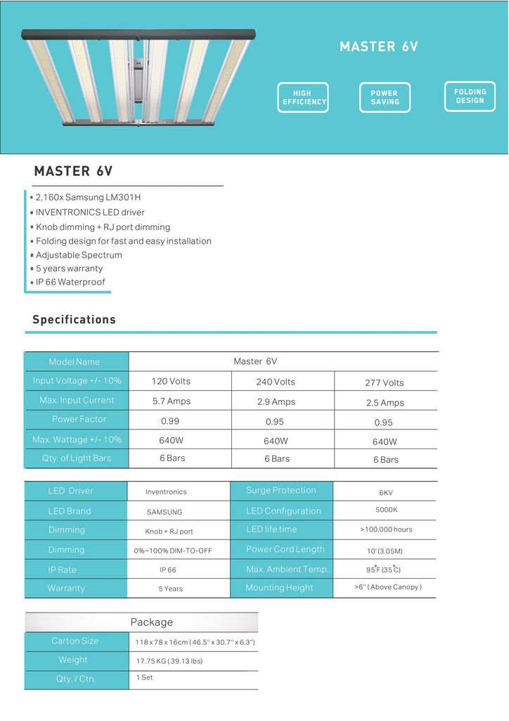 Grand Master LED Master 6 VEG – Nutrient Growth Systems Canada