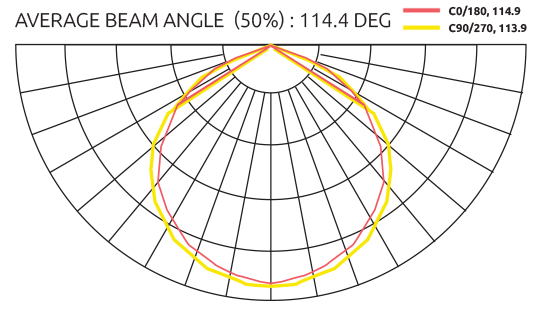 Photontek canada online