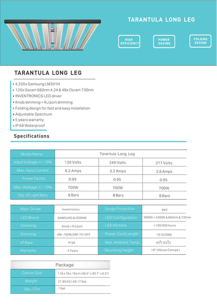 Tarantula Long Leg 2-Channel Spectrum Commercial LED Fixture